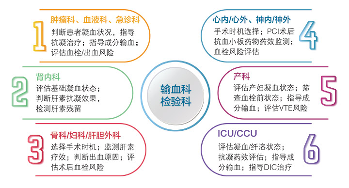 弹力图应用.jpg